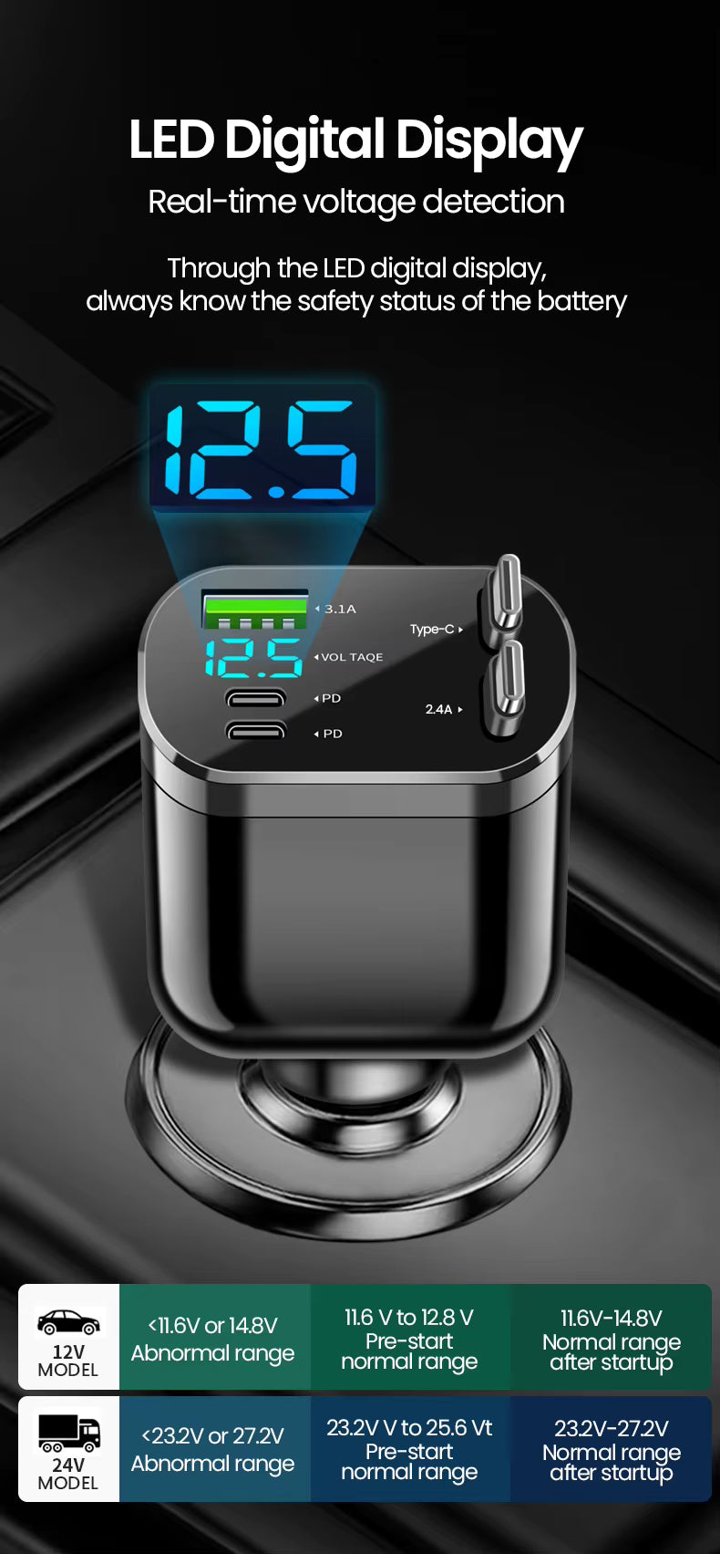 Retractable Car Charger 5 in 1 Fast Charging Car Charger Retractable Cable 2 Type C Ports Car Charger Adapter Compatible